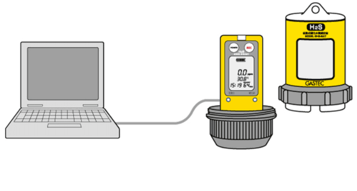 Data Transfer & Processing